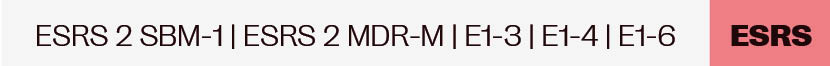 ESRS 2 SBM-1 | ESRS 2 MDR-M | E1-3 | E1-4 | E1-6.jpg