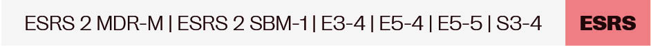 ESRS 2 MDR-M | ESRS 2 SBM-1 | E3-4 | E5-4 | E5-5 | S3-4.jpg