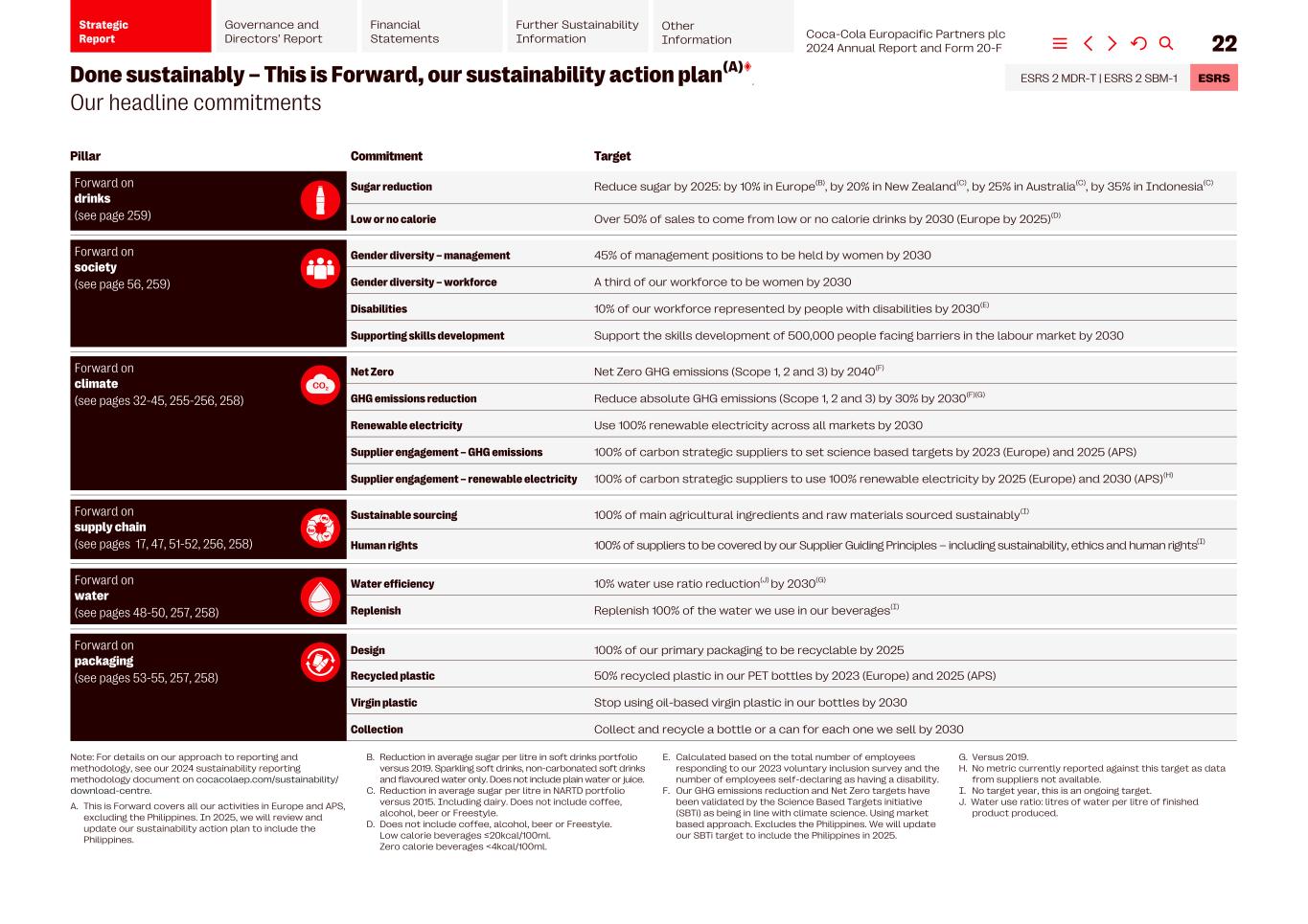 2024 CCEP Annual Report024.jpg