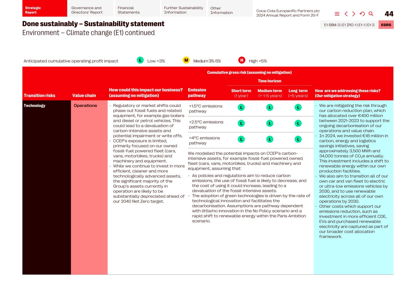 2024 CCEP Annual Report046.jpg