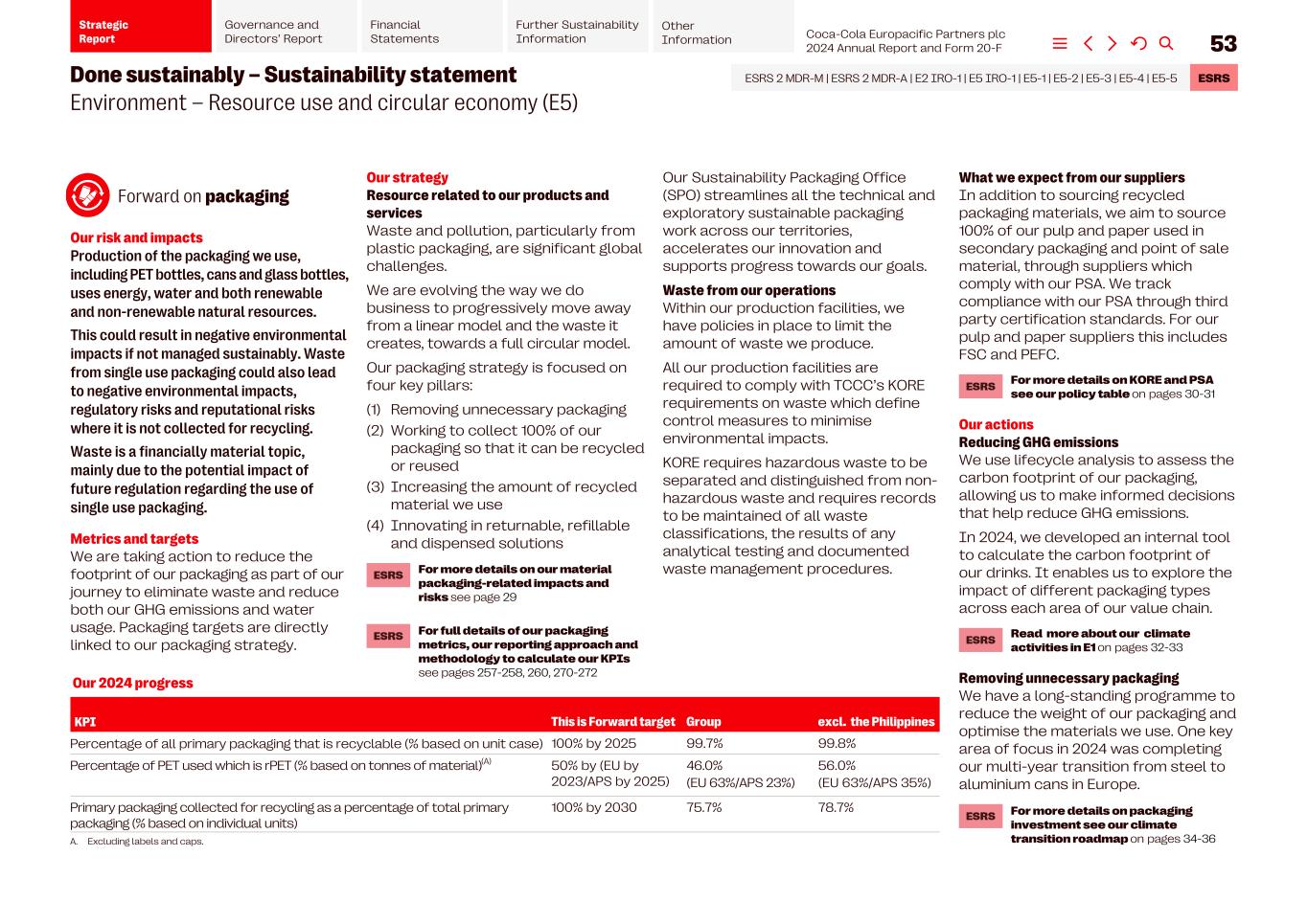 2024 CCEP Annual Report055.jpg