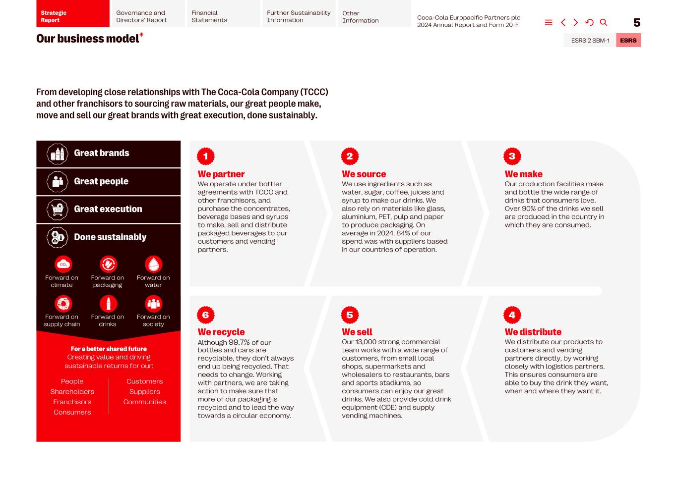 2024 CCEP Annual Report007.jpg