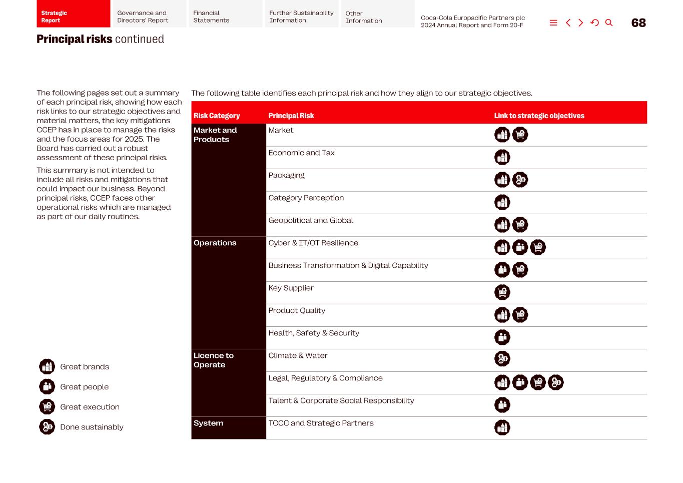2024 CCEP Annual Report070.jpg