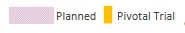 Planned and Pivotal Trial.jpg