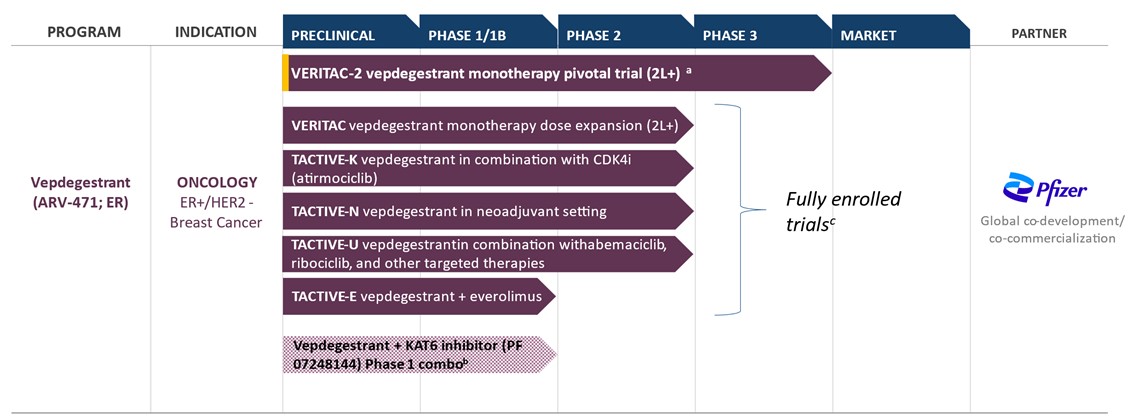 Vep Pipeline - 5.1.25.jpg