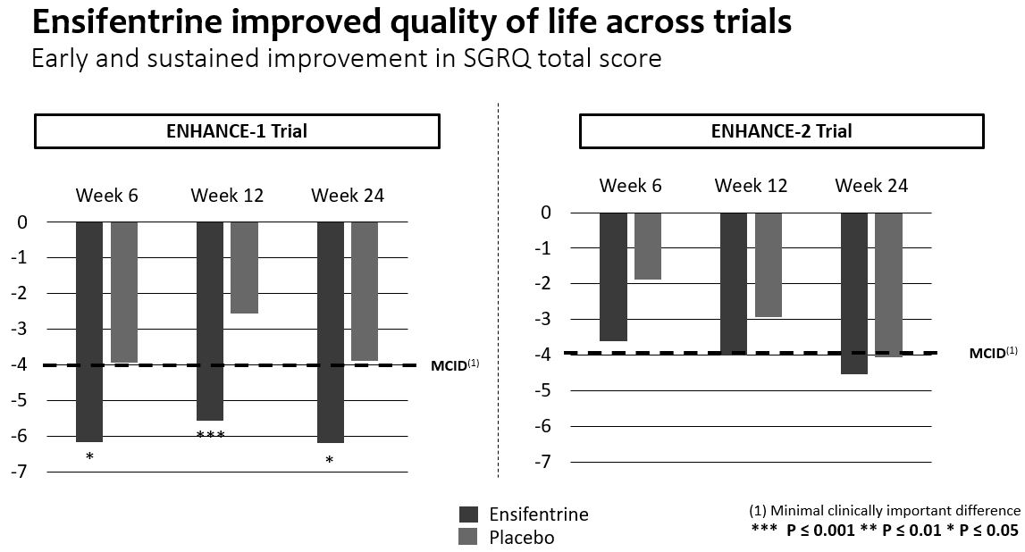 QoL improvements.jpg