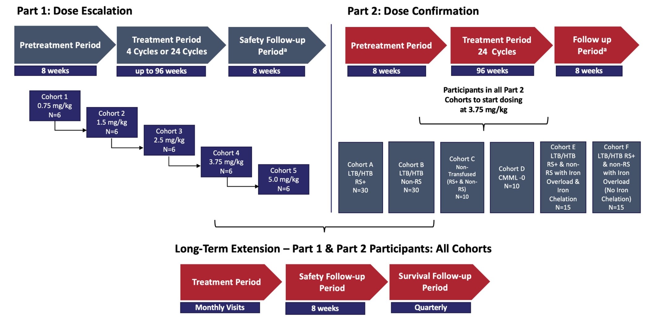 study design graphic.jpg
