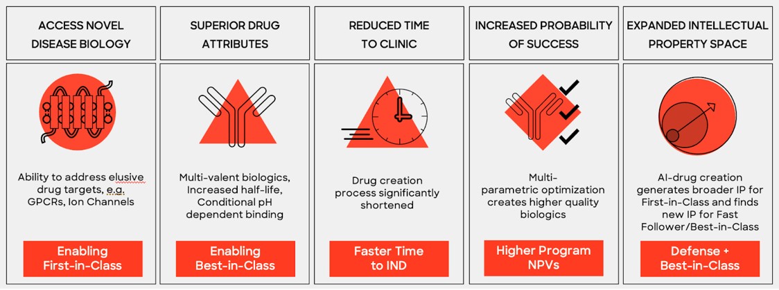 value proposition.jpg