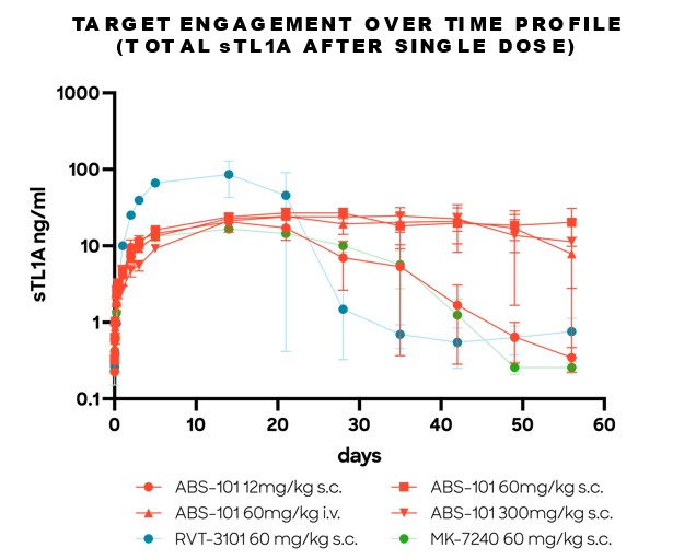 Target Engagement.jpg
