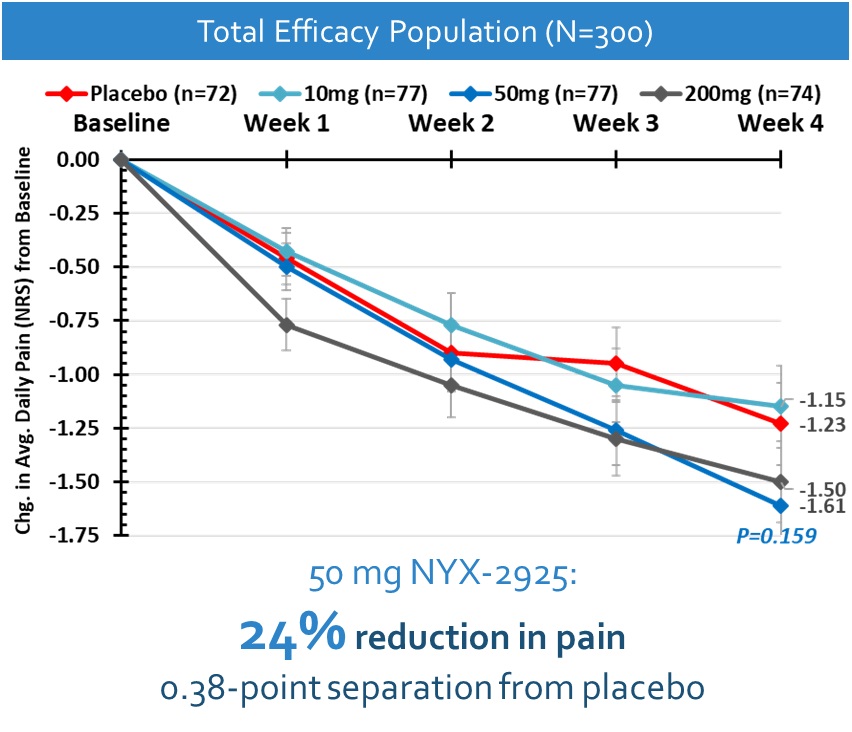 A close up of a map

Description automatically generated