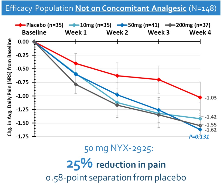A close up of a map

Description automatically generated