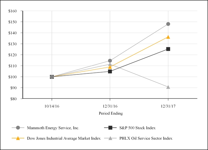 chart-93dc7cc0f9ff533a82d.jpg
