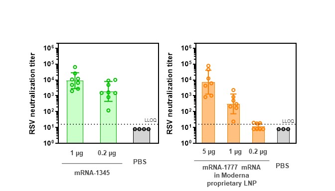 mrna-20201231_g25.jpg