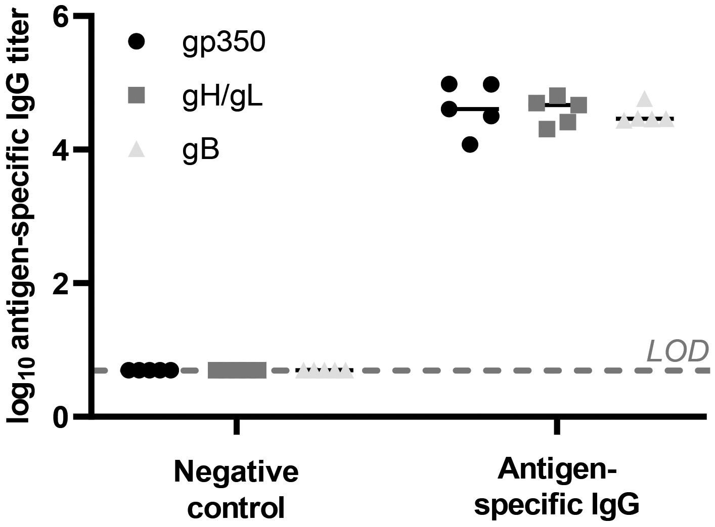 mrna-20201231_g27.jpg