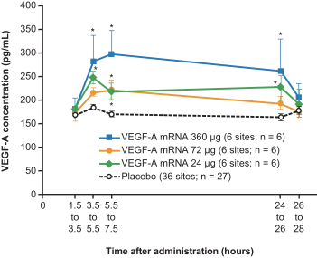 mrna-20201231_g34.jpg