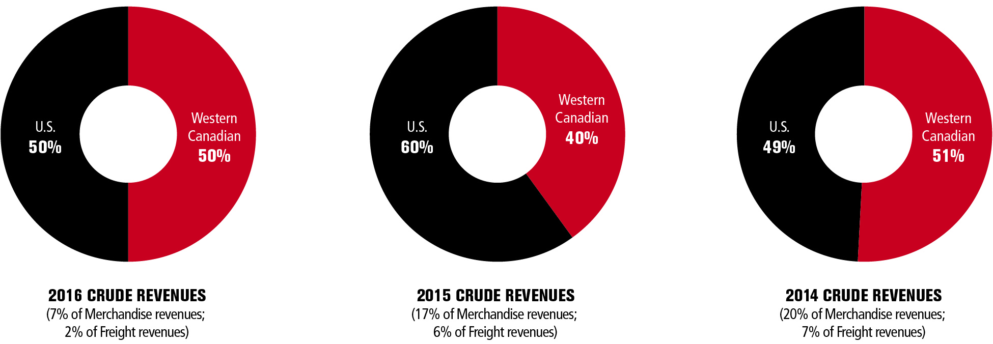 financialcharts2016v3crude.jpg