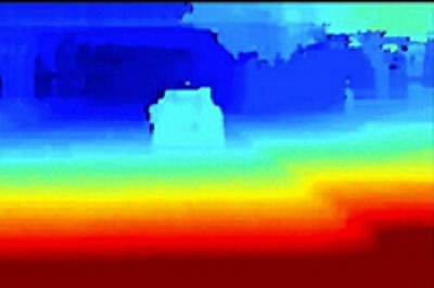 A rainbow colored sky

Description automatically generated