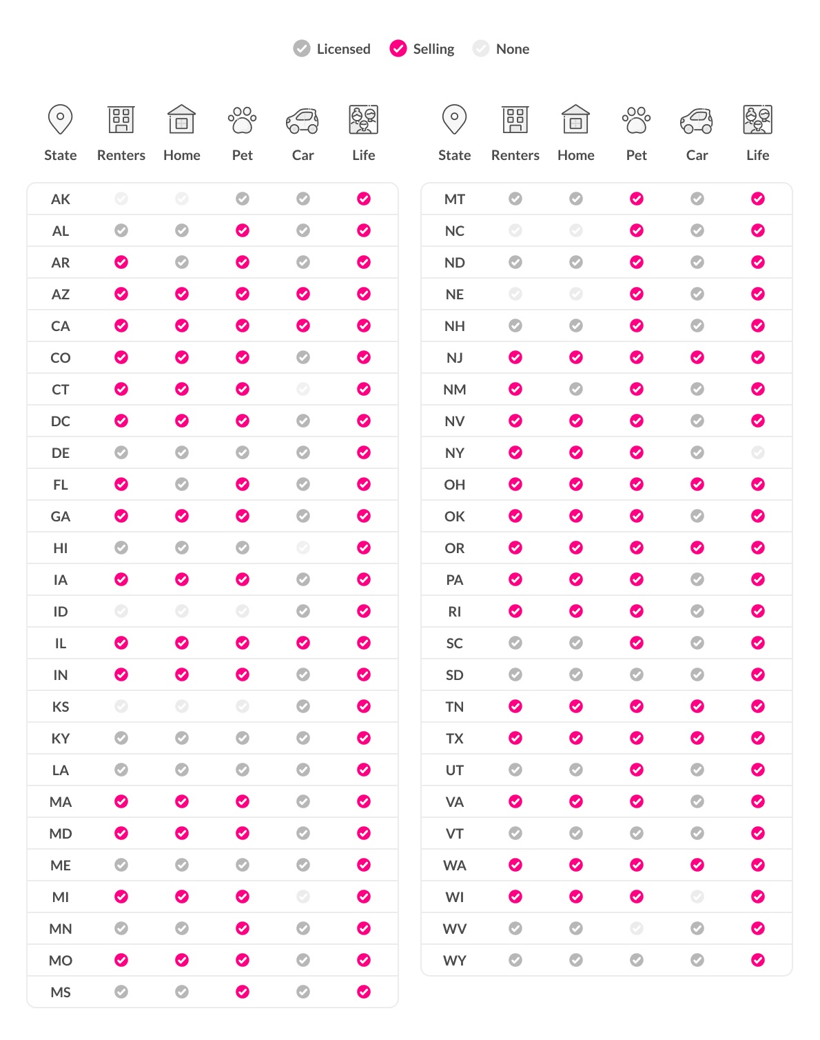 State Product List_2.06.25.jpg