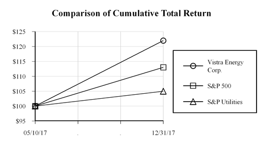 chart-af0274f9fb7a5cac2e7a01.jpg