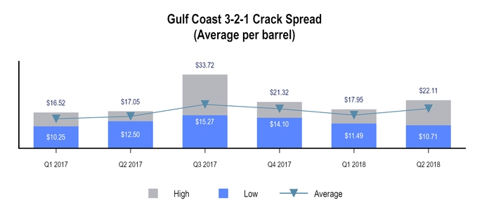 chart-dfcece6f2bcf5dda884.jpg