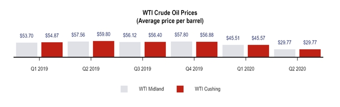 chart-8b1fc266ebe0514ca59.jpg