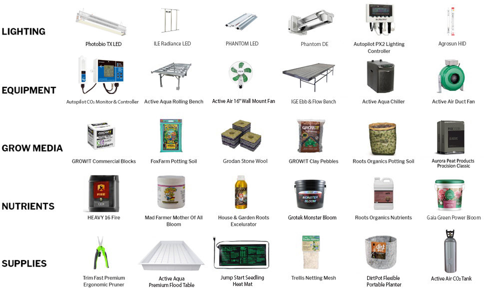 Annual Report Categories 1.22.24 (1).jpg