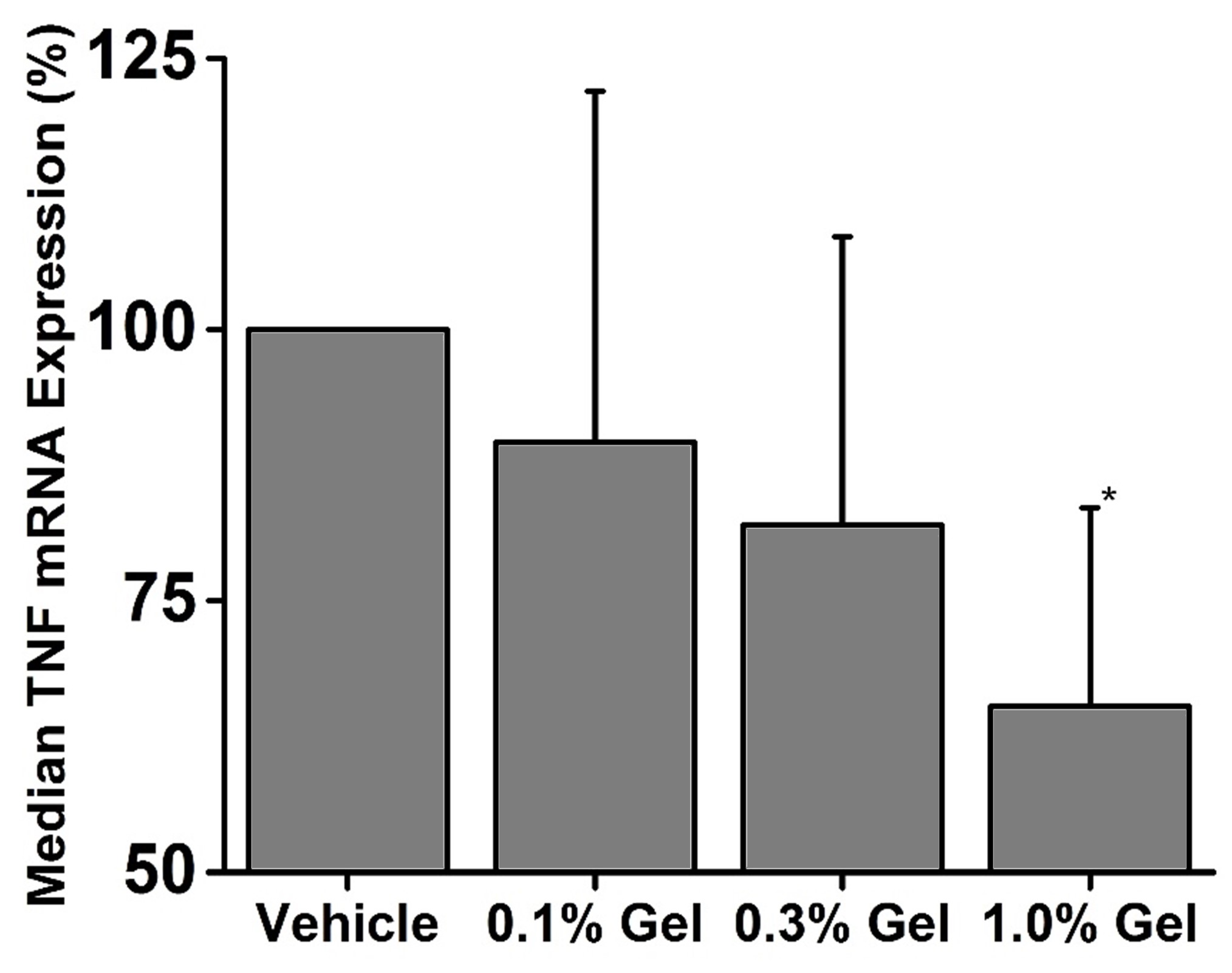 ast5phase1results.jpg