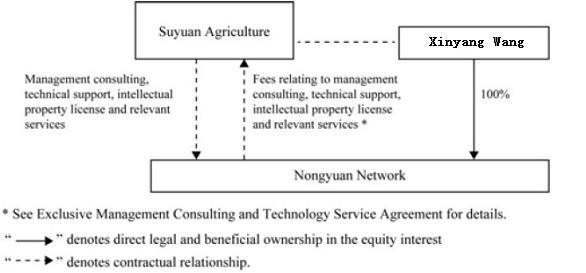 tm213389d1_20fimg021