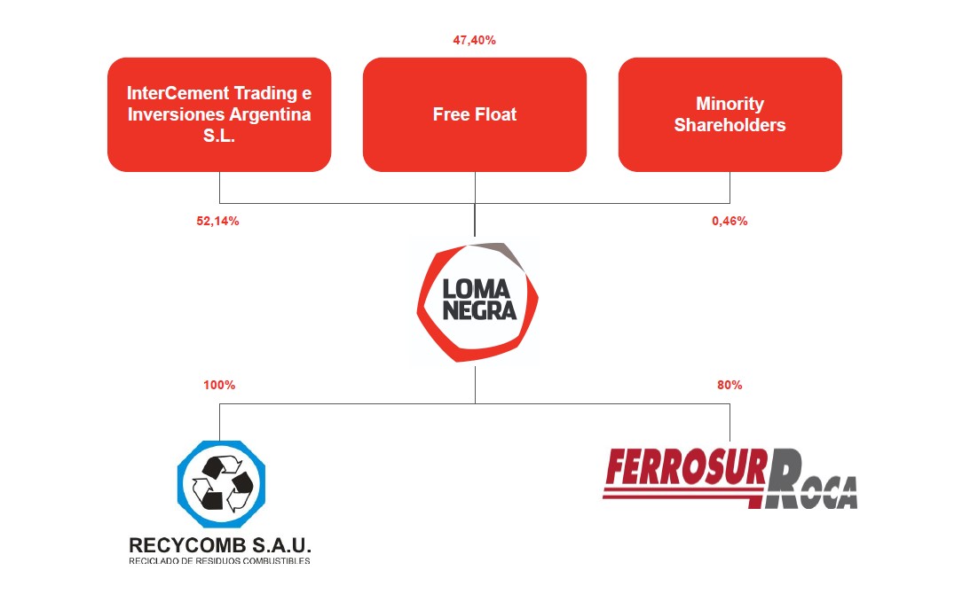 Estructura organizacional.jpg