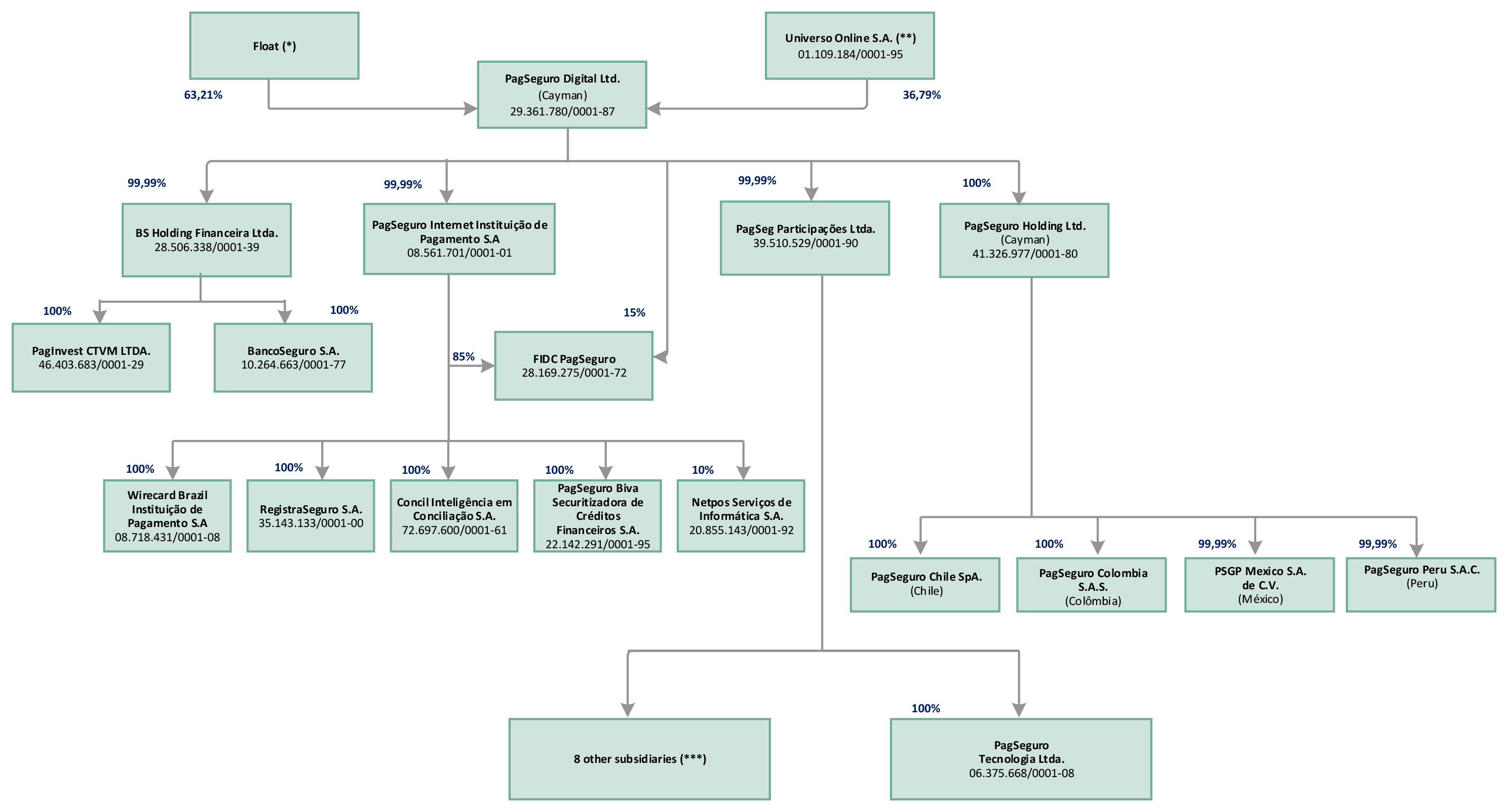 Organograma Final_71.jpg
