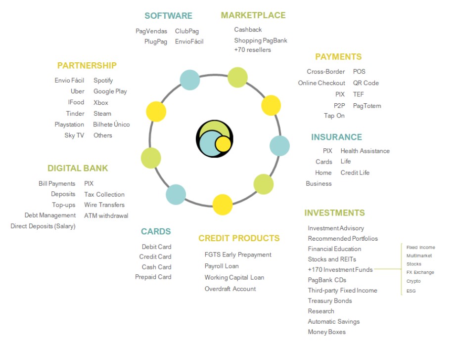 Mandala Atualizada.jpg