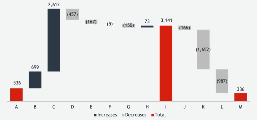 A screenshot of a computer

Description automatically generated with medium confidence