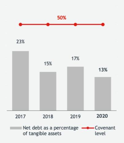 A screenshot of a computer

Description automatically generated with medium confidence