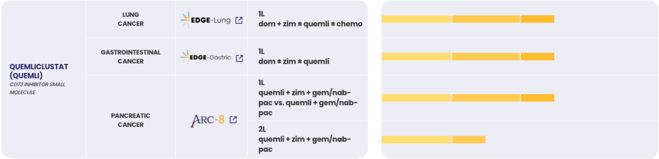 Pipeline - quemli.jpg