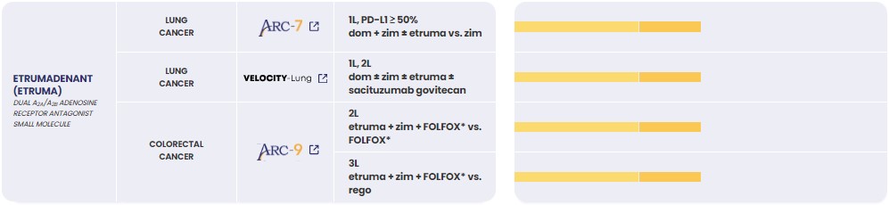 Pipeline3 - Etruma.jpg