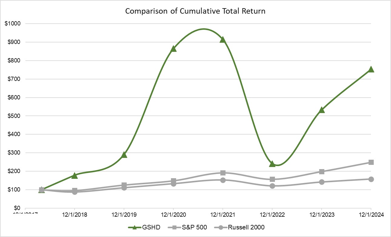 Historical Return 2024.jpg