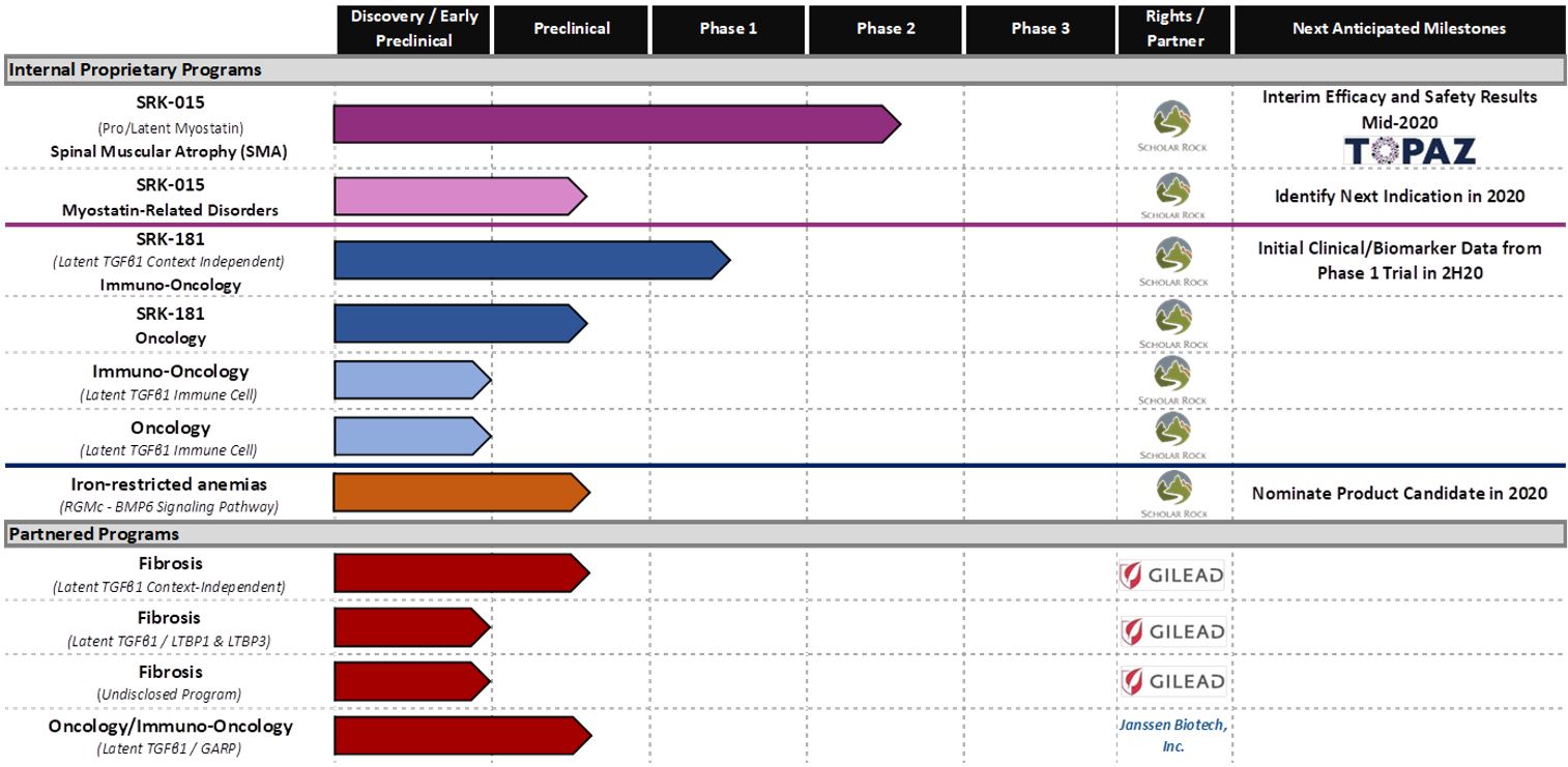 A screenshot of a cell phone

Description automatically generated