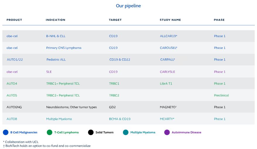 Our Pipeline Products - FY24.jpg
