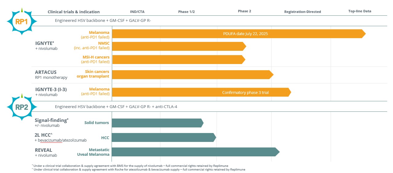 FY2025 10-K Pipeline.jpg