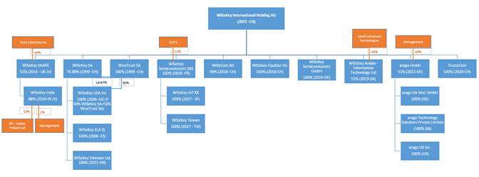 A screenshot of a computer
Description automatically generated with medium confidence
