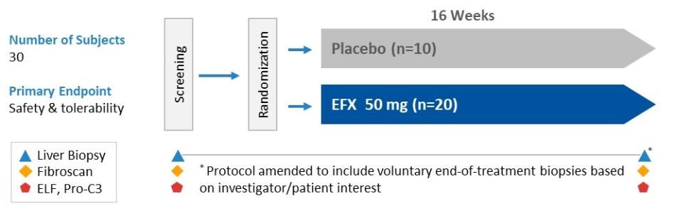 Graphical user interface, application

Description automatically generated