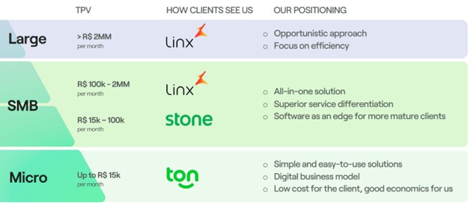 Business Overview_1.jpg