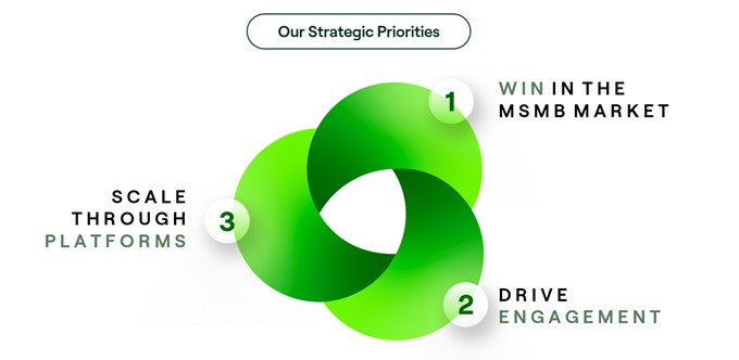 Business Overview_5.jpg