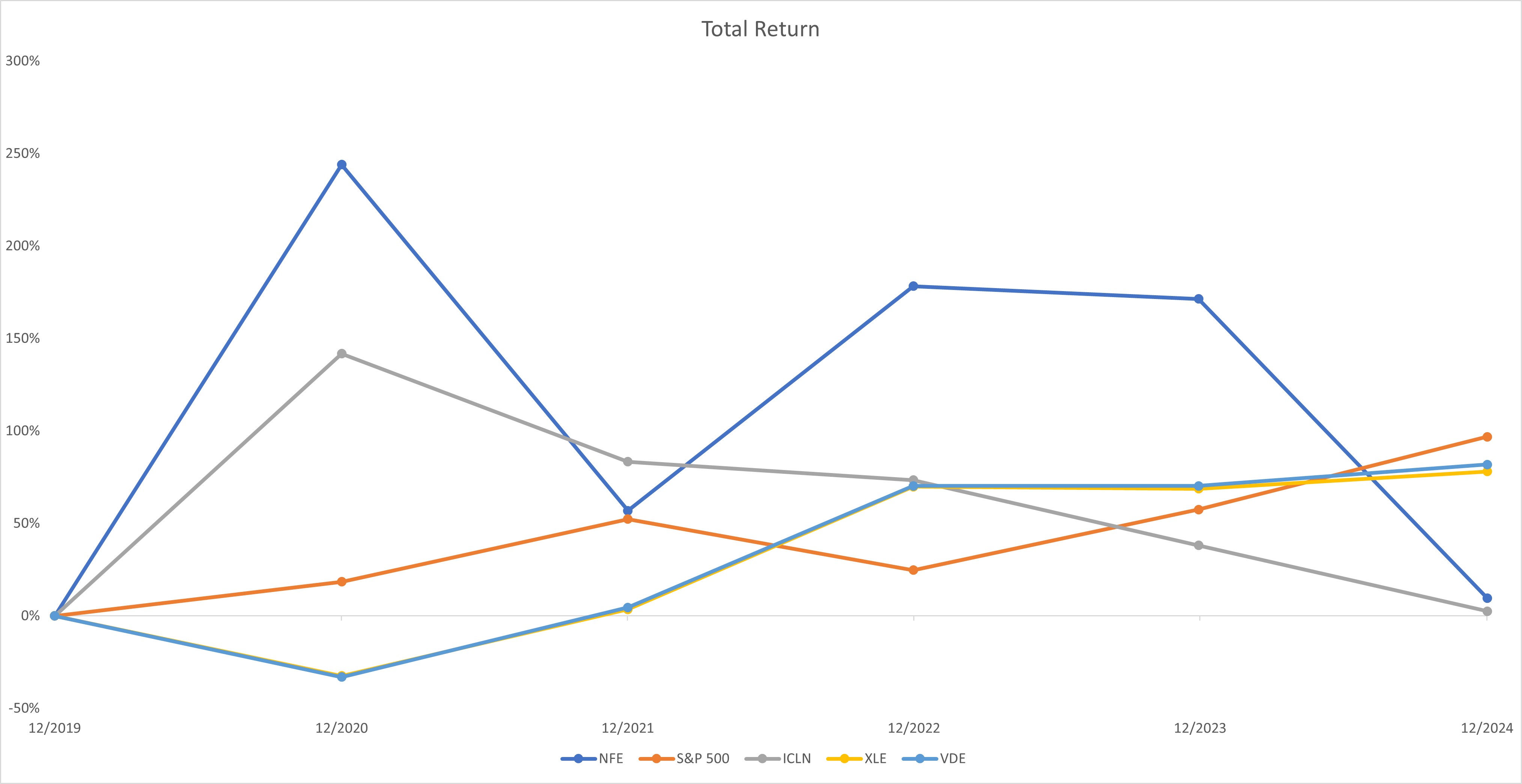 Item 5 2024 JPEG.jpg