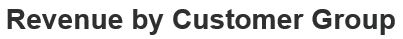 2021 Revenue by Customer Group-title only.jpg