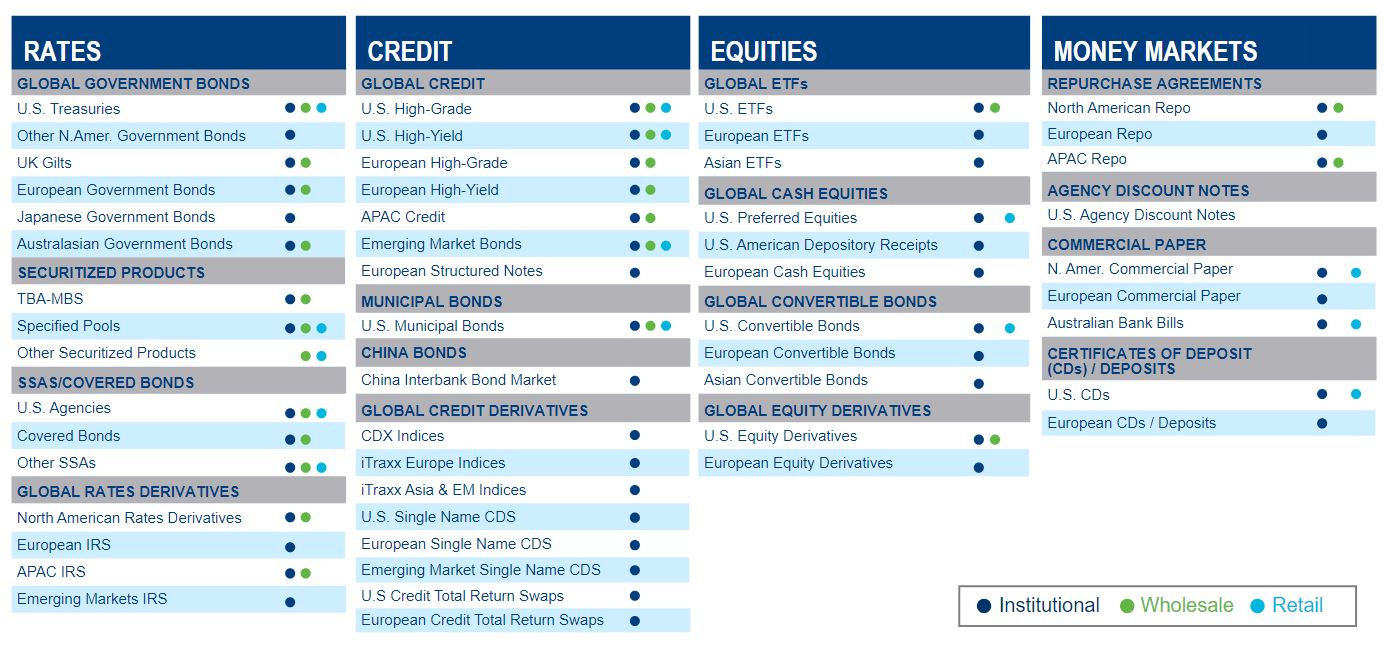 Diverse Product offering table.jpg