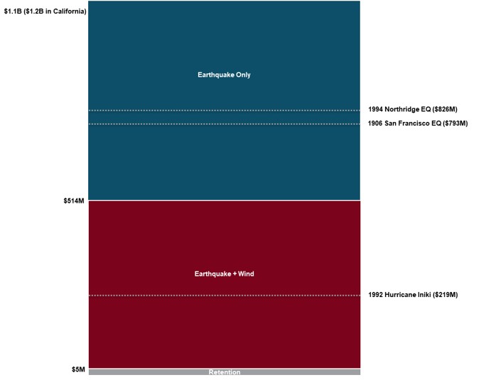 A screenshot of a cell phone

Description automatically generated