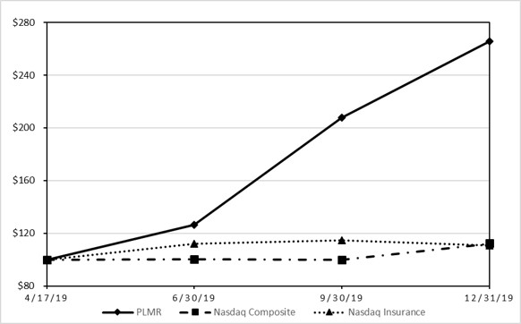 A screenshot of a social media post

Description automatically generated