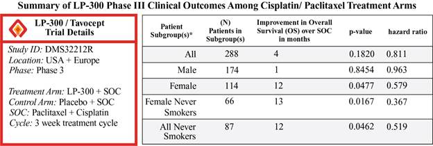 Table

Description automatically generated