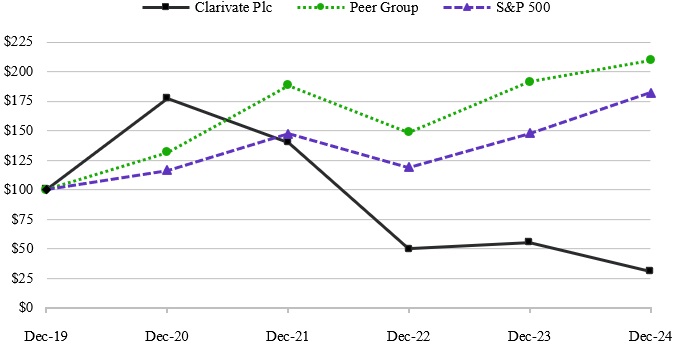 Performance Graph JPEG.jpg